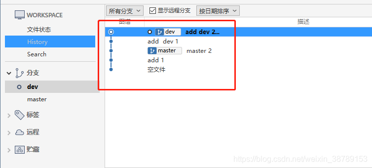 Sourcetree 将本地目录 与远程仓库关联_git_11