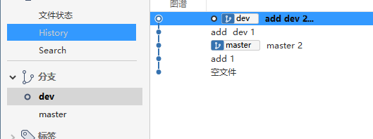 Sourcetree 将本地目录 与远程仓库关联_命令行_12