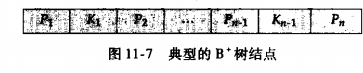 索引编号是什么意思_索引编号是什么意思_06