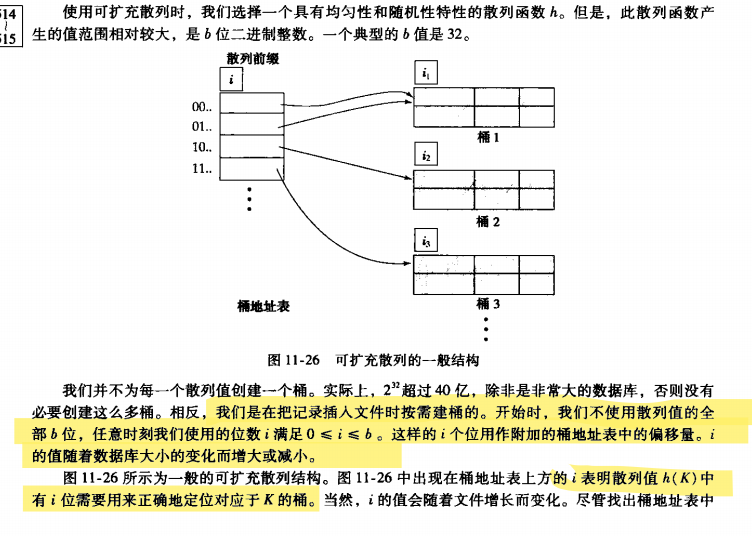 索引编号是什么意思_数据库_14