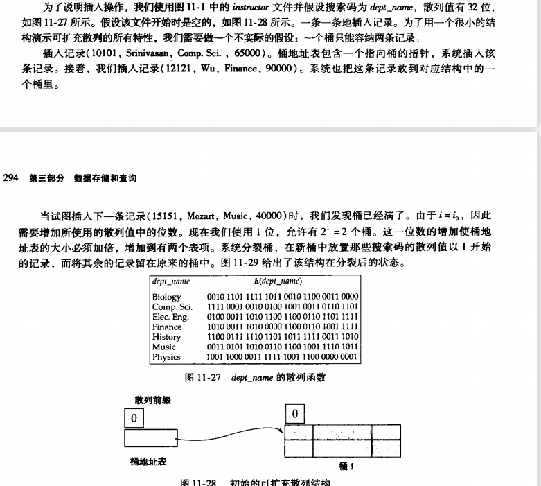 索引编号是什么意思_散列索引_17