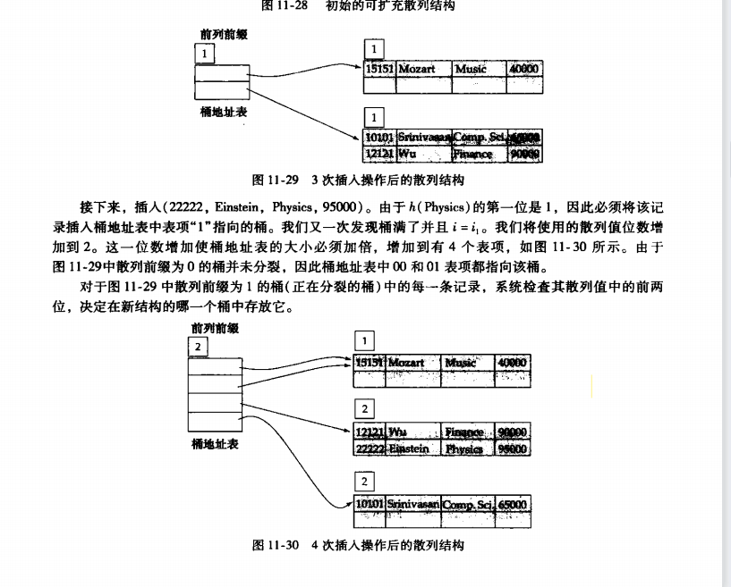 索引编号是什么意思_搜索_18