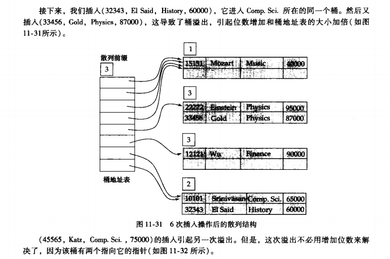 索引编号是什么意思_索引编号是什么意思_19