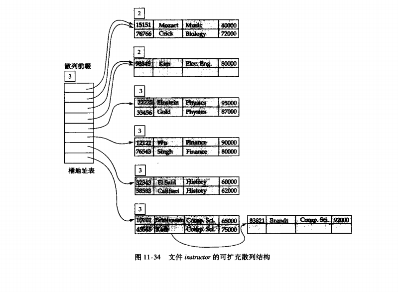 索引编号是什么意思_索引编号是什么意思_22