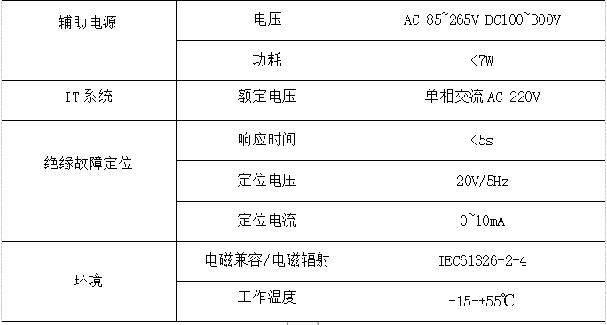 容器监控指标 rss_网络_10