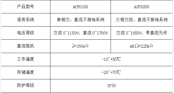 容器监控指标 rss_网络_13