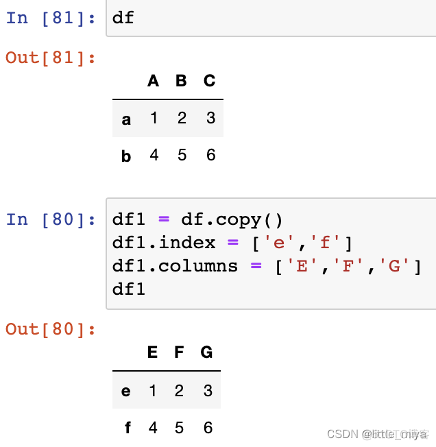 datax python3 处理数据_datax python3 处理数据_05