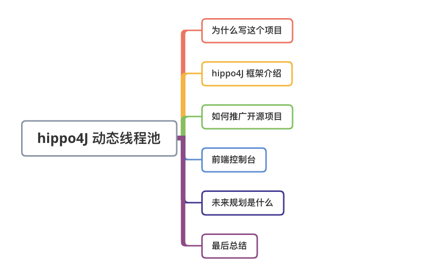 android 美团首页 源码_android 美团首页 源码