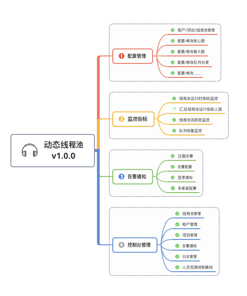 android 美团首页 源码_数据_06