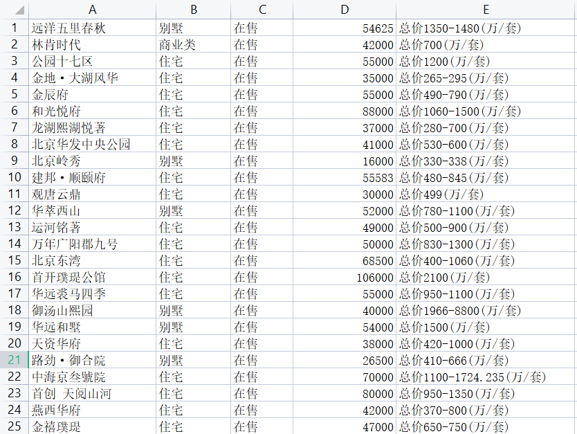 python3 大富翁游戏_python_02