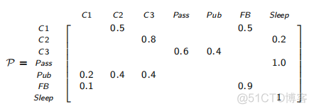 python马尔可夫转移模型_记法_05