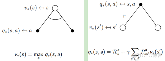 python马尔可夫转移模型_数据_37