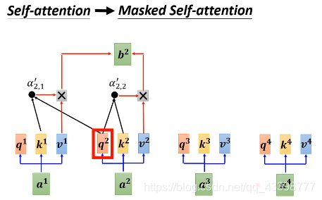 transformer模型pytorch TensorFlow_Cross_05