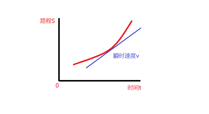 python 债券波动率计算_python 债券波动率计算_03