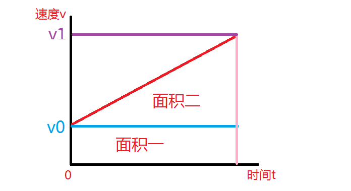 python 债券波动率计算_python 债券波动率计算_05