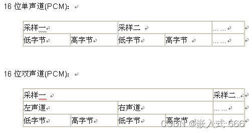 EMMC CMD11 波形_EMMC CMD11 波形_03