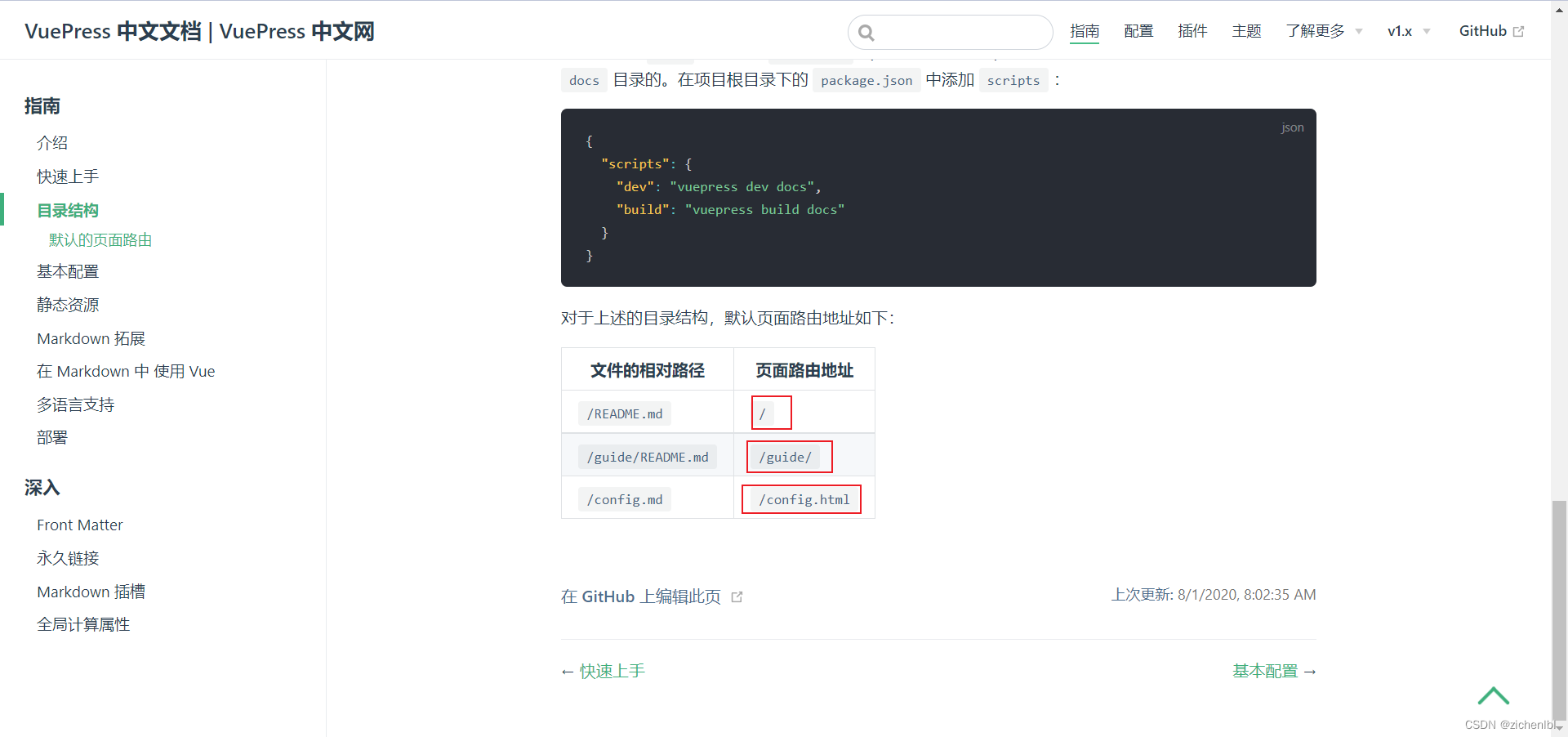 vuepress导入vue_github_23