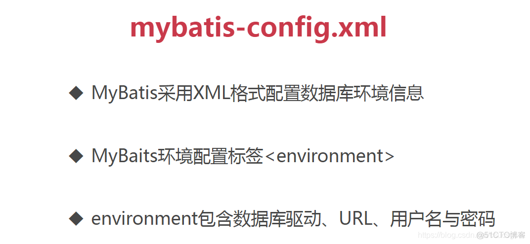 mybatis sqlite 配置_intellij-idea