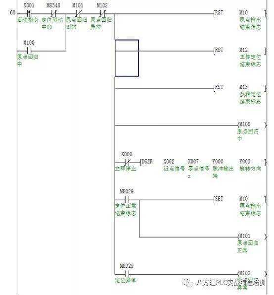 codesys中伺服定位用哪个数据类型_绝对定位_24