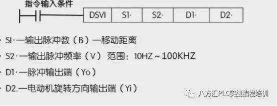 codesys中伺服定位用哪个数据类型_相对定位_25