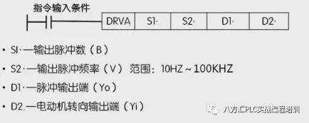 codesys中伺服定位用哪个数据类型_codesys中伺服定位用哪个数据类型_28