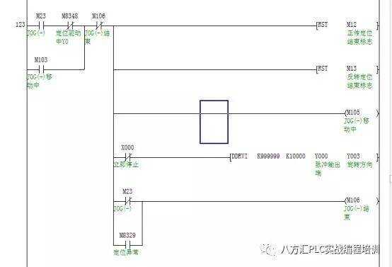 codesys中伺服定位用哪个数据类型_寄存器_32