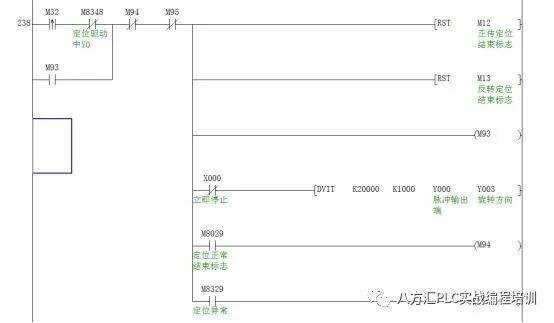 codesys中伺服定位用哪个数据类型_绝对定位_43