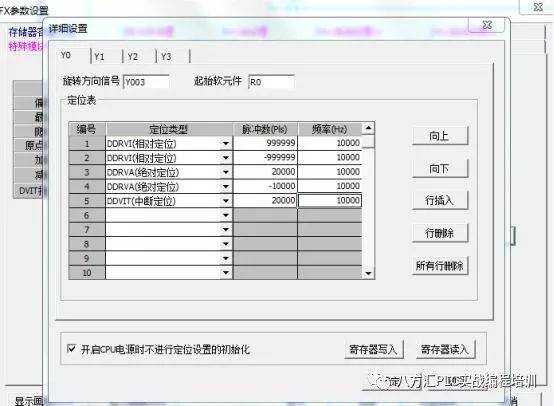 codesys中伺服定位用哪个数据类型_三菱伺服驱动器示例_47