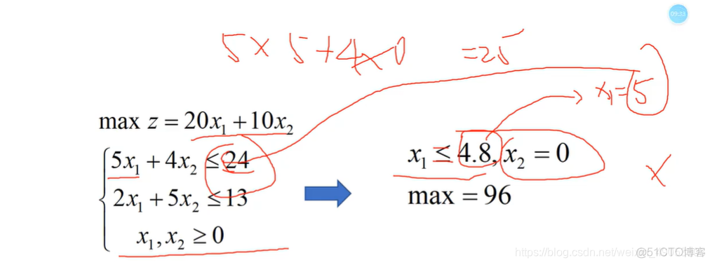 整数规划 指派问题 python_最小值_04