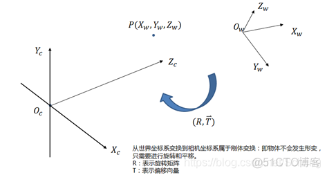 imagesc坐标范围_imagesc坐标范围_02