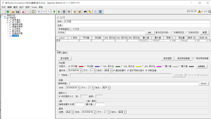 process做中介调节分析要加控制变量吗_python_47