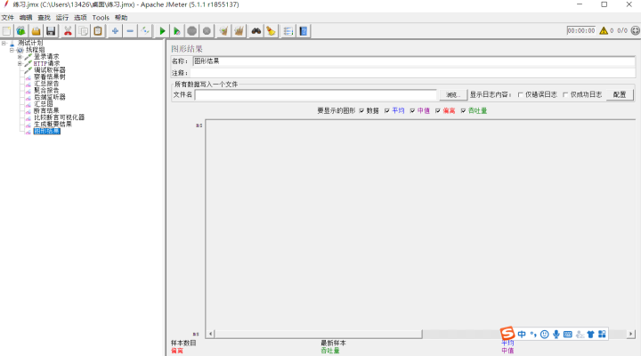 process做中介调节分析要加控制变量吗_自动化测试_51