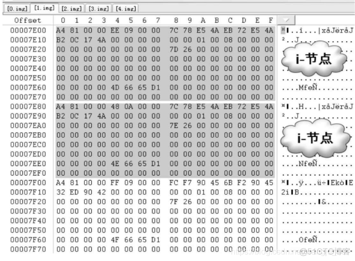 硬盘RAID1做镜像windows系统_数据_05