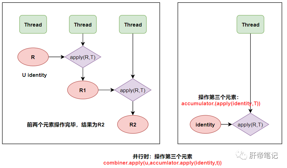 java输入姓名如果姓张 输出你好_System_03