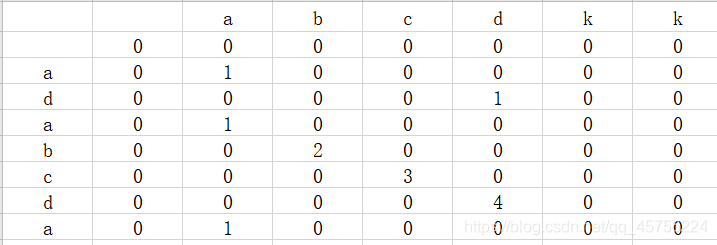 Java实现打印小票pdf功能_System_04