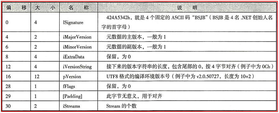 逆向manifest修改_System_03