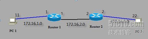 java 静态路由表维护_静态路由_02