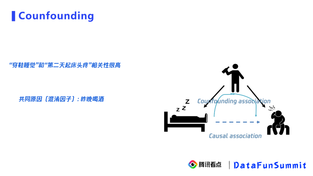 机器因果推断 python_python_02