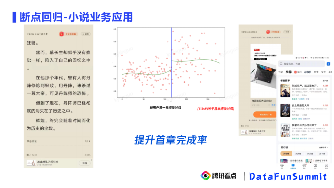 机器因果推断 python_人工智能_12