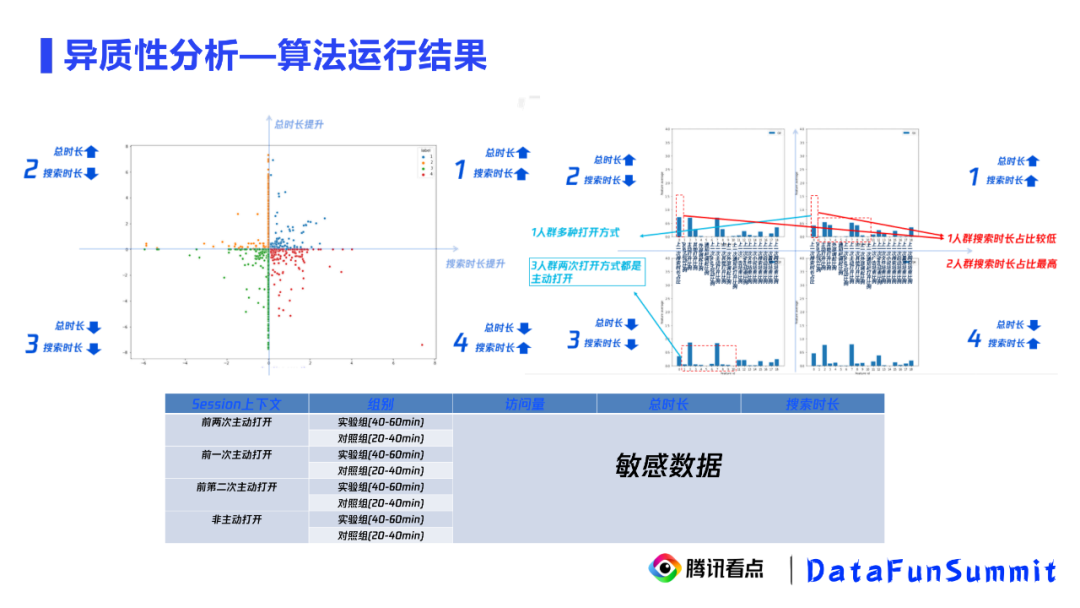 机器因果推断 python_机器学习_24