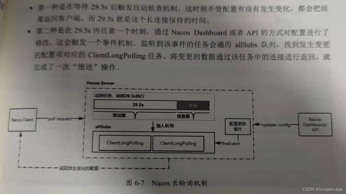 nacos 监控方法调用_nacos 监控方法调用_02