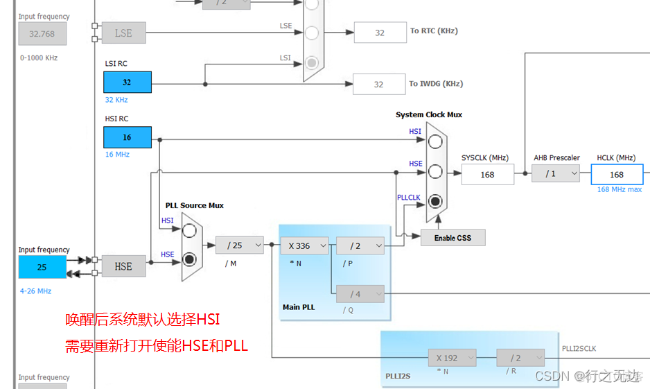 esp32 电源输入_单片机_40