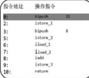 java 操作arcsde_jvm_07