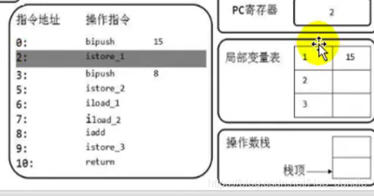 java 操作arcsde_jvm_10