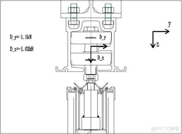 深度学习在有限元中的应用_建模_07