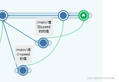 unity scrollview 使用教程_私有仓库_14