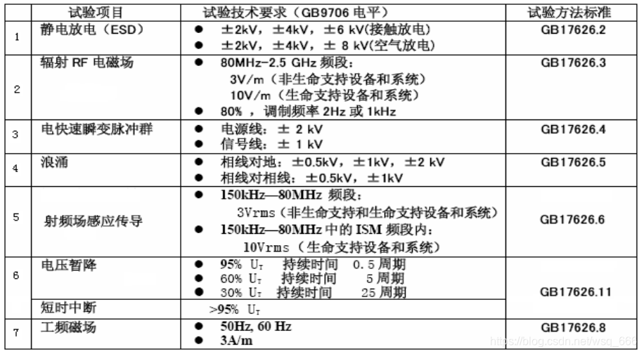 emd信号重构方法_信号线_02