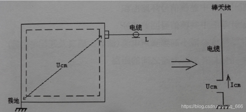 emd信号重构方法_信号线_09