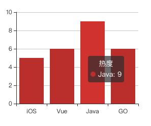 vue3ts导入jquery后其它插件找不到_vue_02