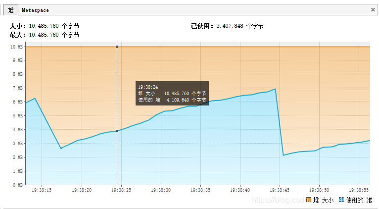 Android thread 中的死循环检测 不执行了_List